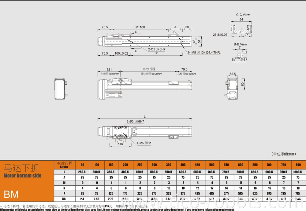 Linear Actuator